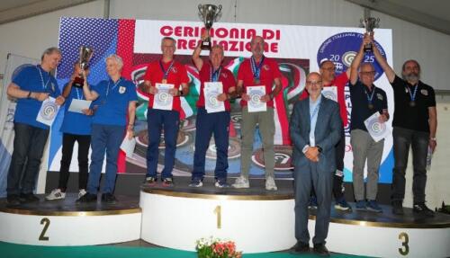 Foto CI 2025 Roma